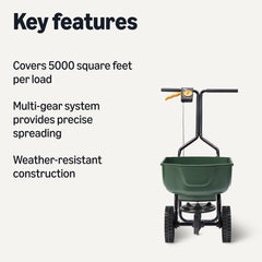 Amazon Basics hopper close-up highlighting capacity and easy loading benefit
