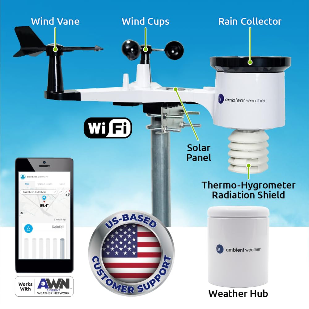 Ambient Weather close-up of sensor array showing durable construction benefit