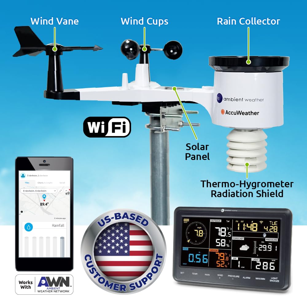 Ambient Weather WS-2902 anemometer close-up capturing accurate wind measurements