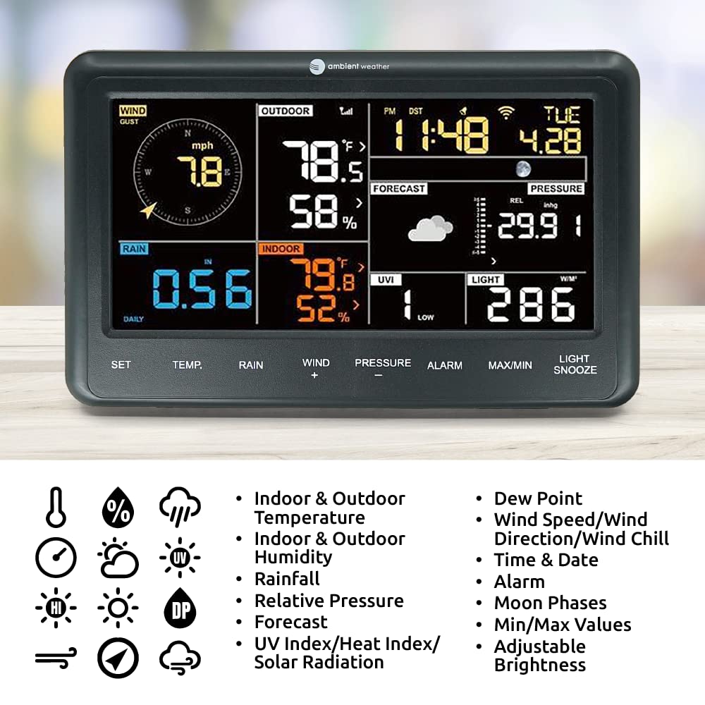 Ambient Weather WS-2902 UV sensor top view measuring sun intensity for protection