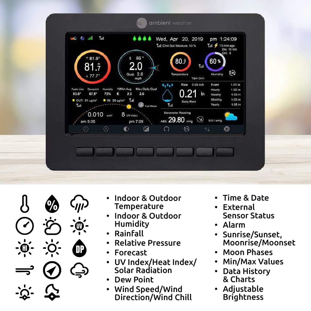 Ambient Weather WS-4000 haptic rain sensor closeup showing durable rain detection without moving parts