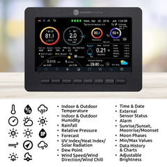 Ambient Weather WS-4000 haptic rain sensor closeup showing durable rain detection without moving parts