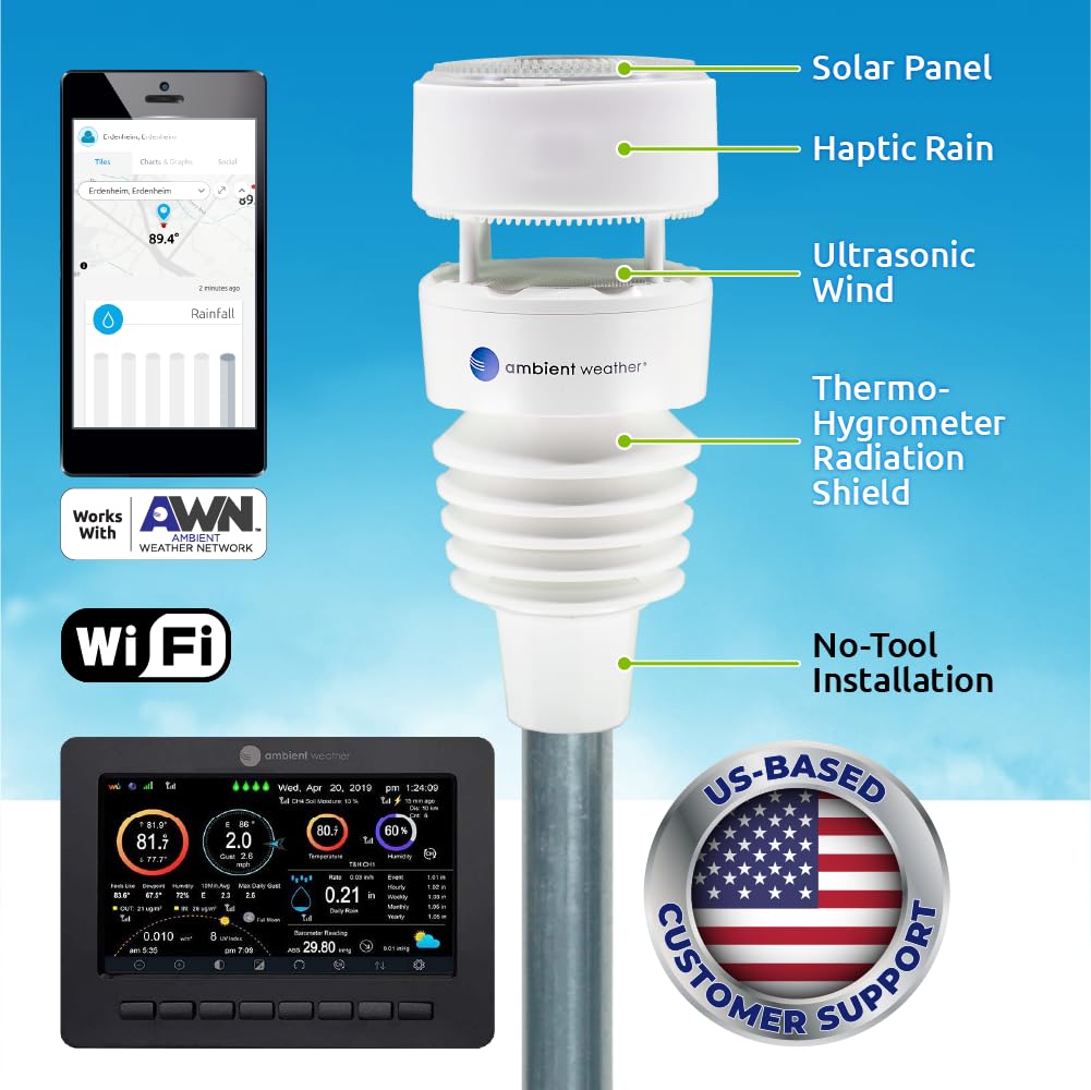 Ambient Weather WS-4000 integrated solar panel top view highlighting off-grid power reliability