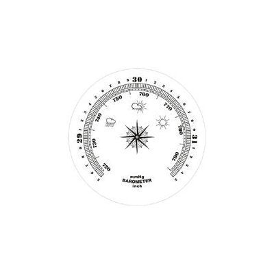 Ambient Weather YG315 close-up of thermometer barometer hygrometer dials for clear readings