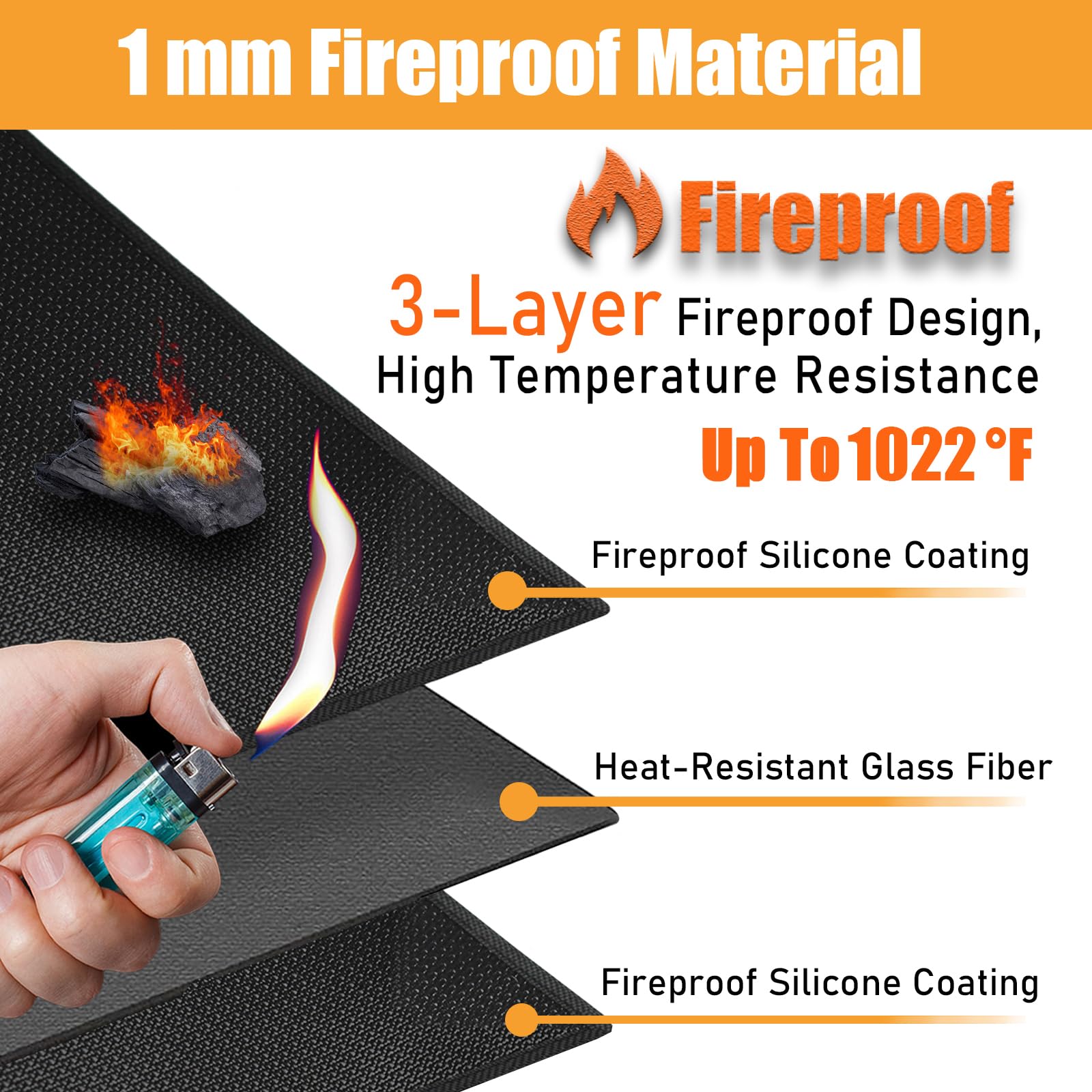 Amerbro close-up of silicone coated texture showing heat resistance benefit