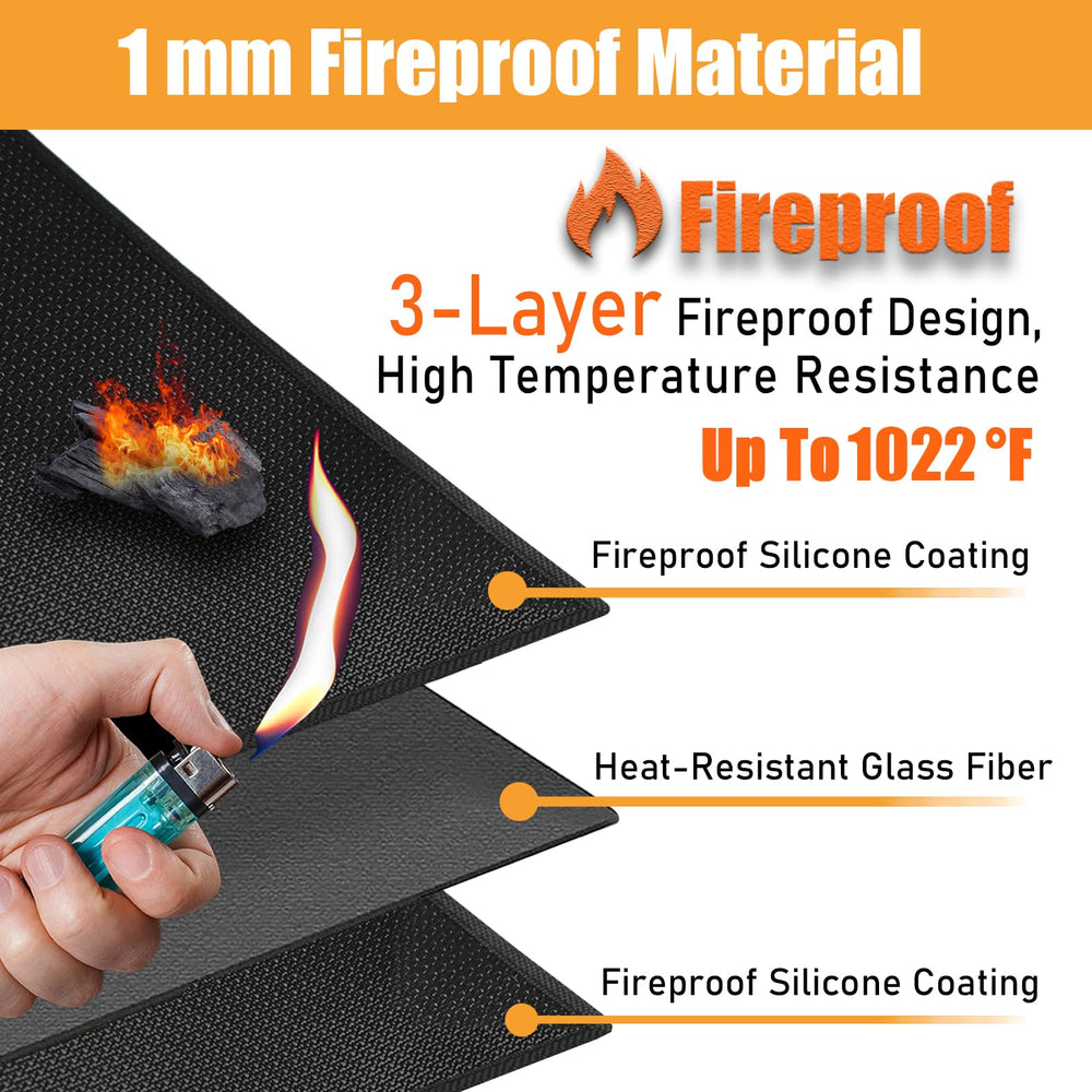Amerbro close-up of silicone coated texture showing heat resistance benefit