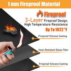 Amerbro close-up of silicone coated texture showing heat resistance benefit