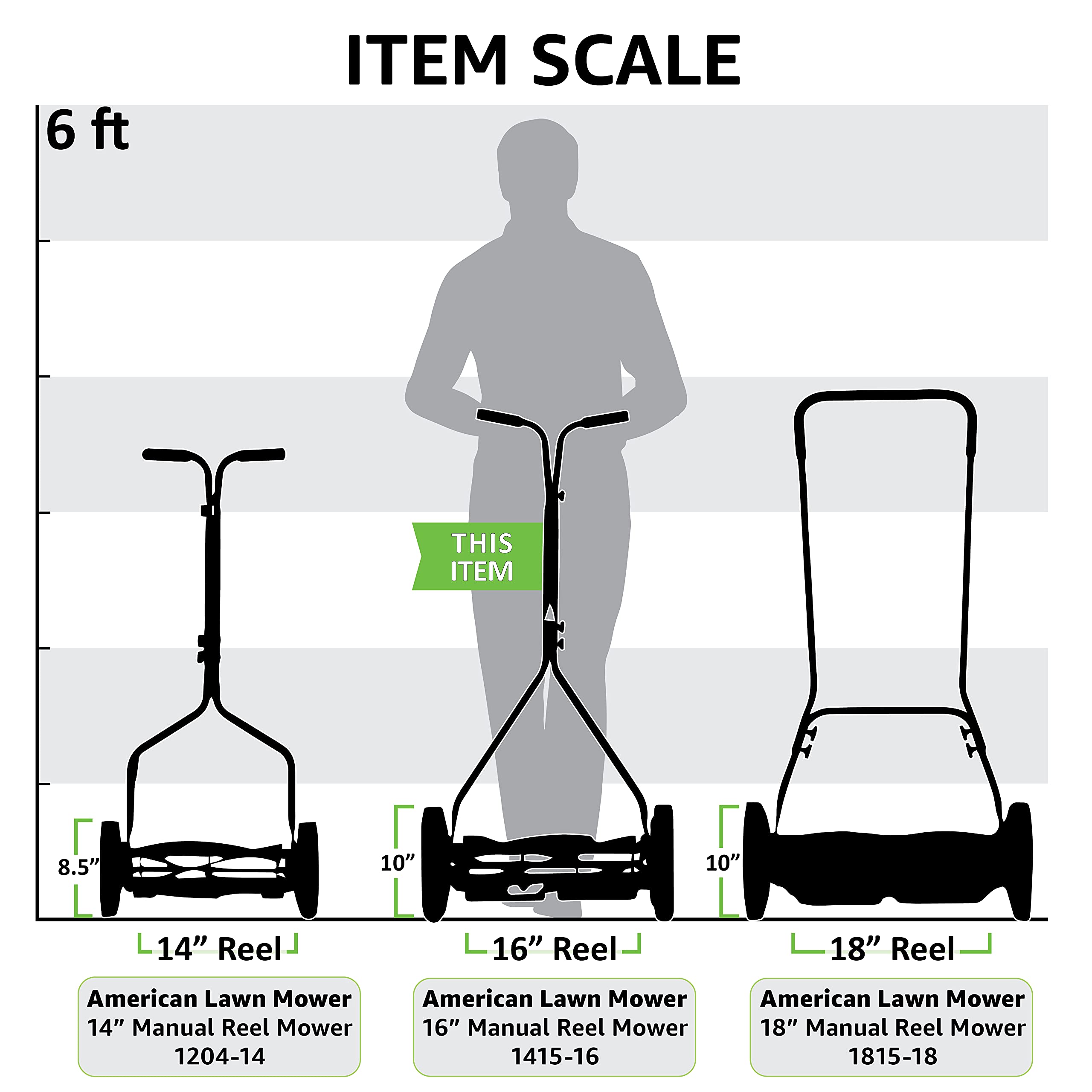 American Lawn Mower being pushed on grass illustrating quiet, gas-free operation