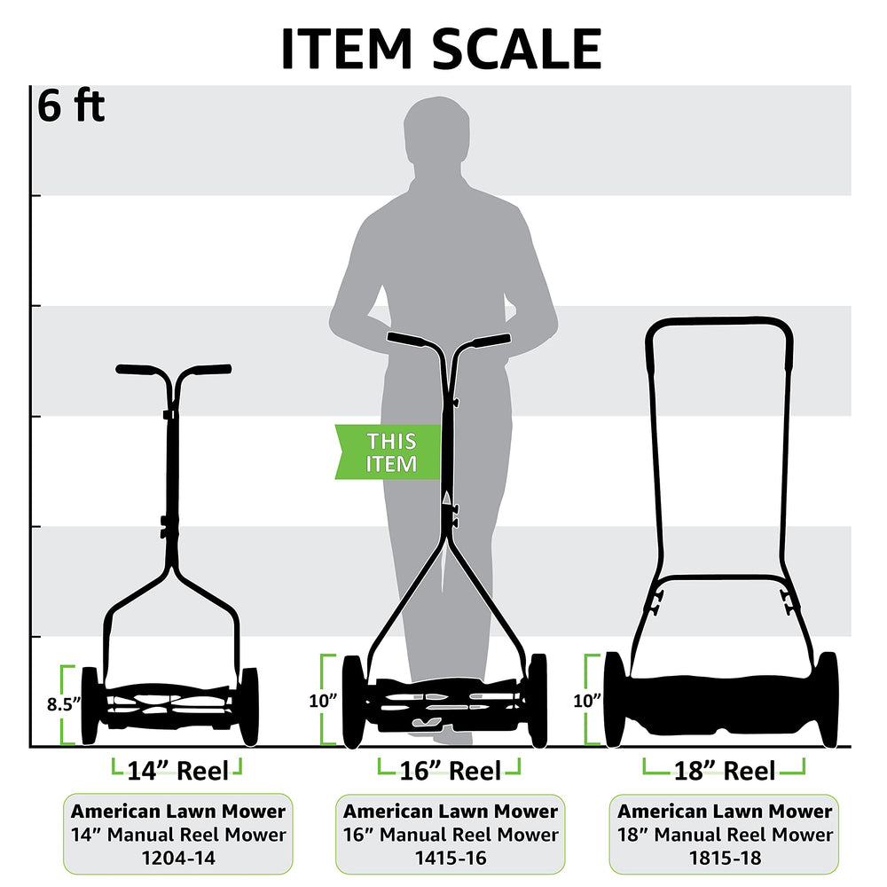 American Lawn Mower being pushed on grass illustrating quiet, gas-free operation