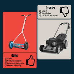 American Lawn Mower 1415-16SK2 reel close-up highlighting five blades and precise cutting