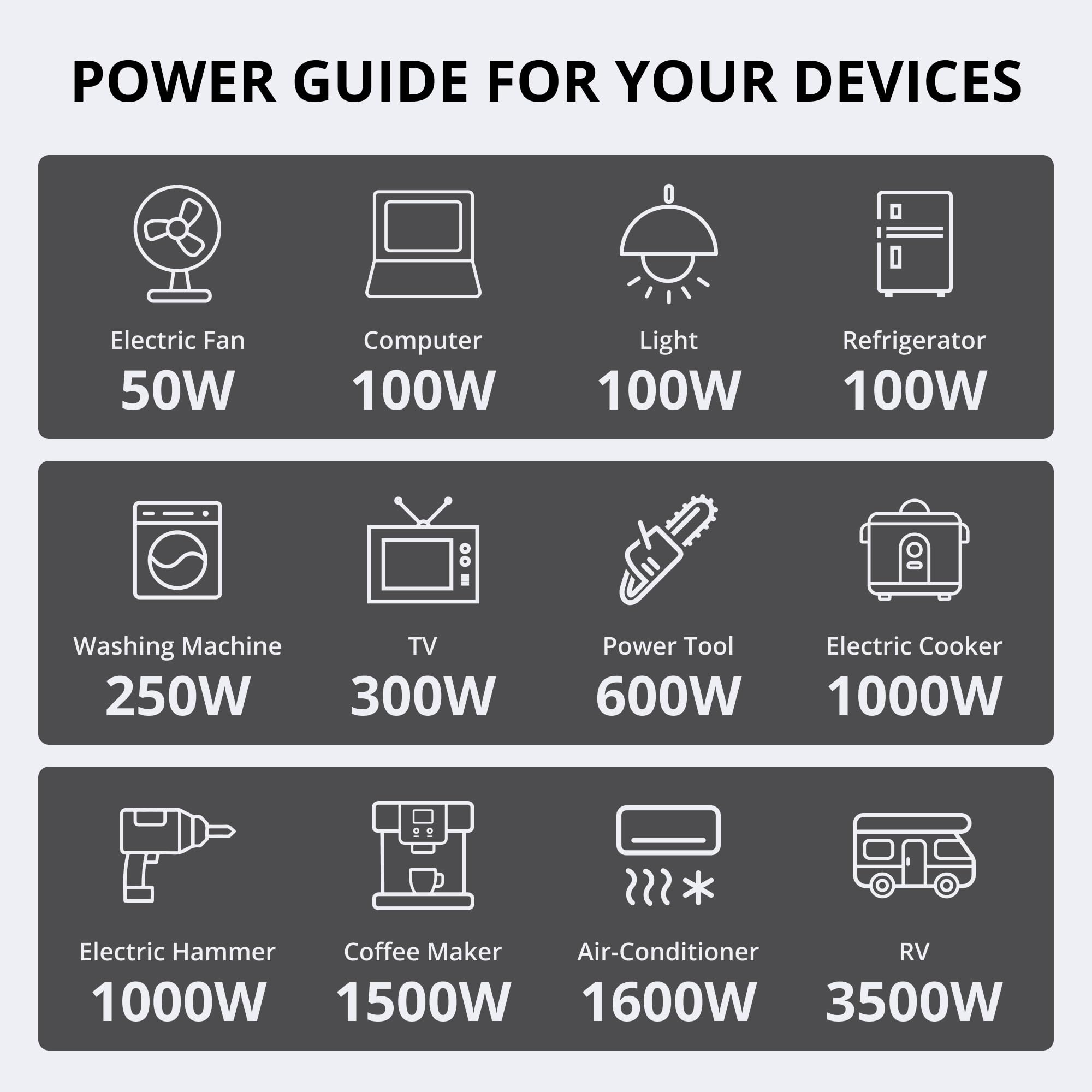 AMERISUN in RV hookup scene supplying reliable campground power