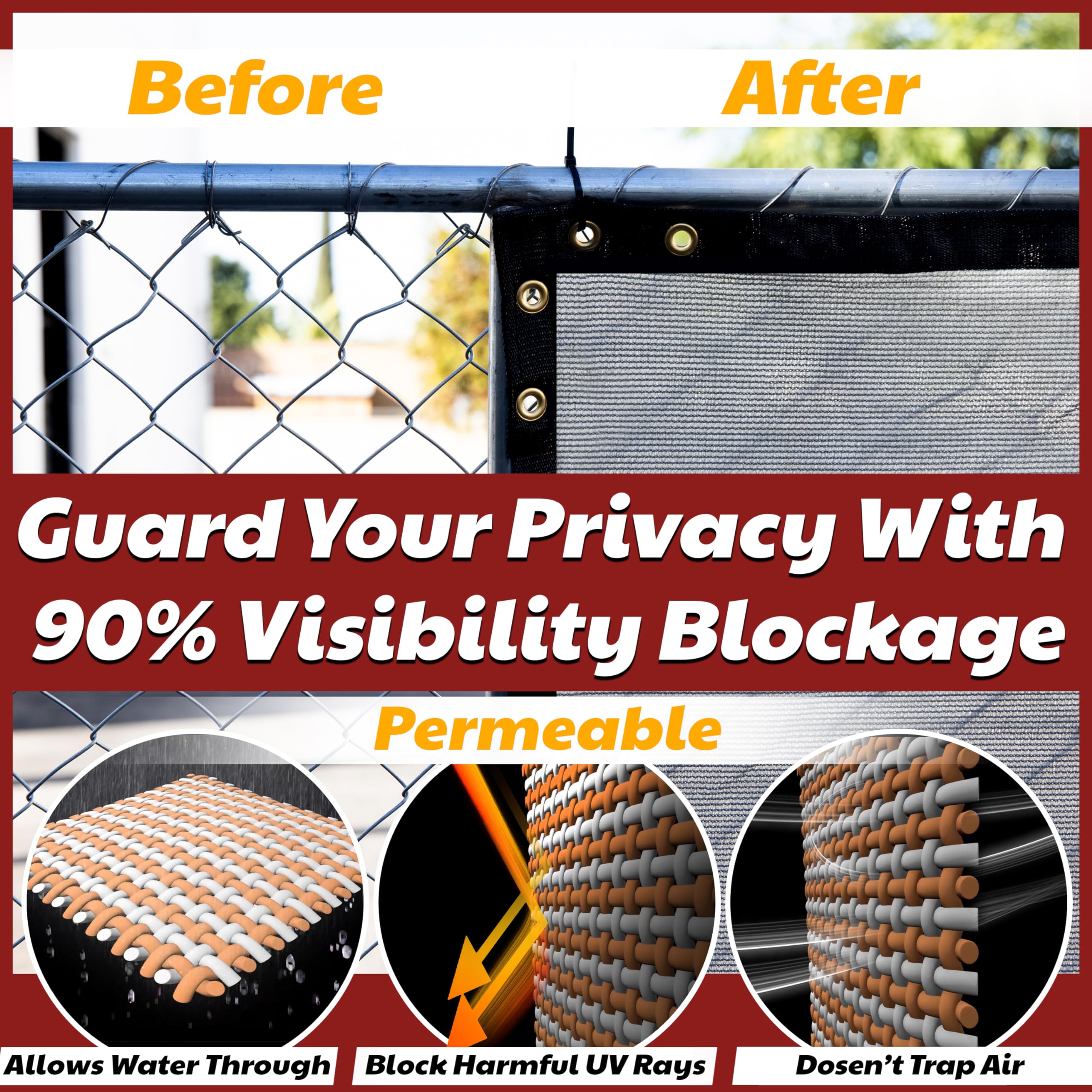 Amgo installed on chain-link fence demonstrating improved backyard privacy