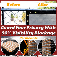 Amgo installed on chain-link fence demonstrating improved backyard privacy