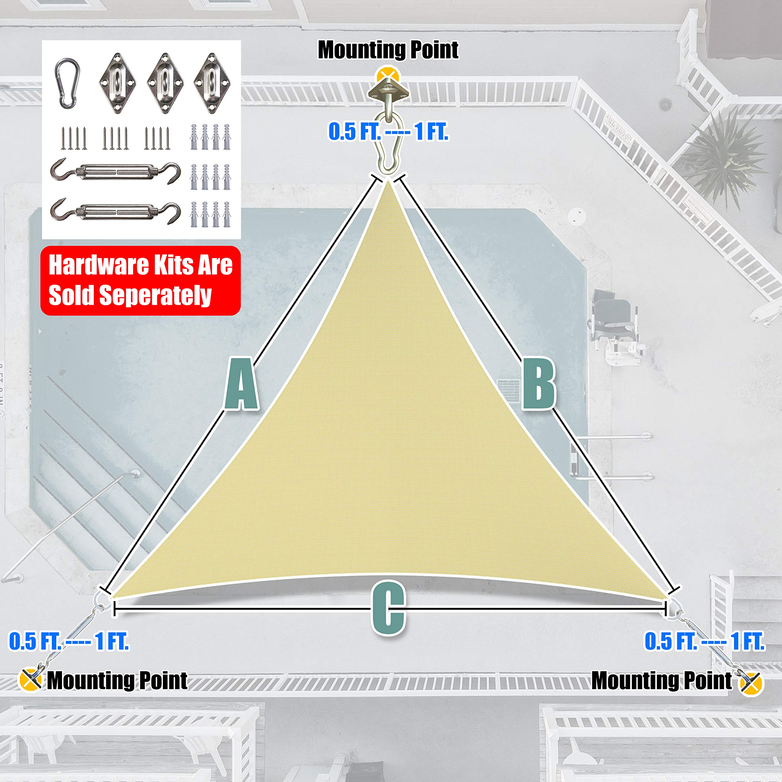 Amgo sail size and scale with person illustrating coverage area