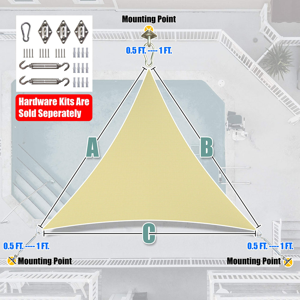 Amgo sail size and scale with person illustrating coverage area