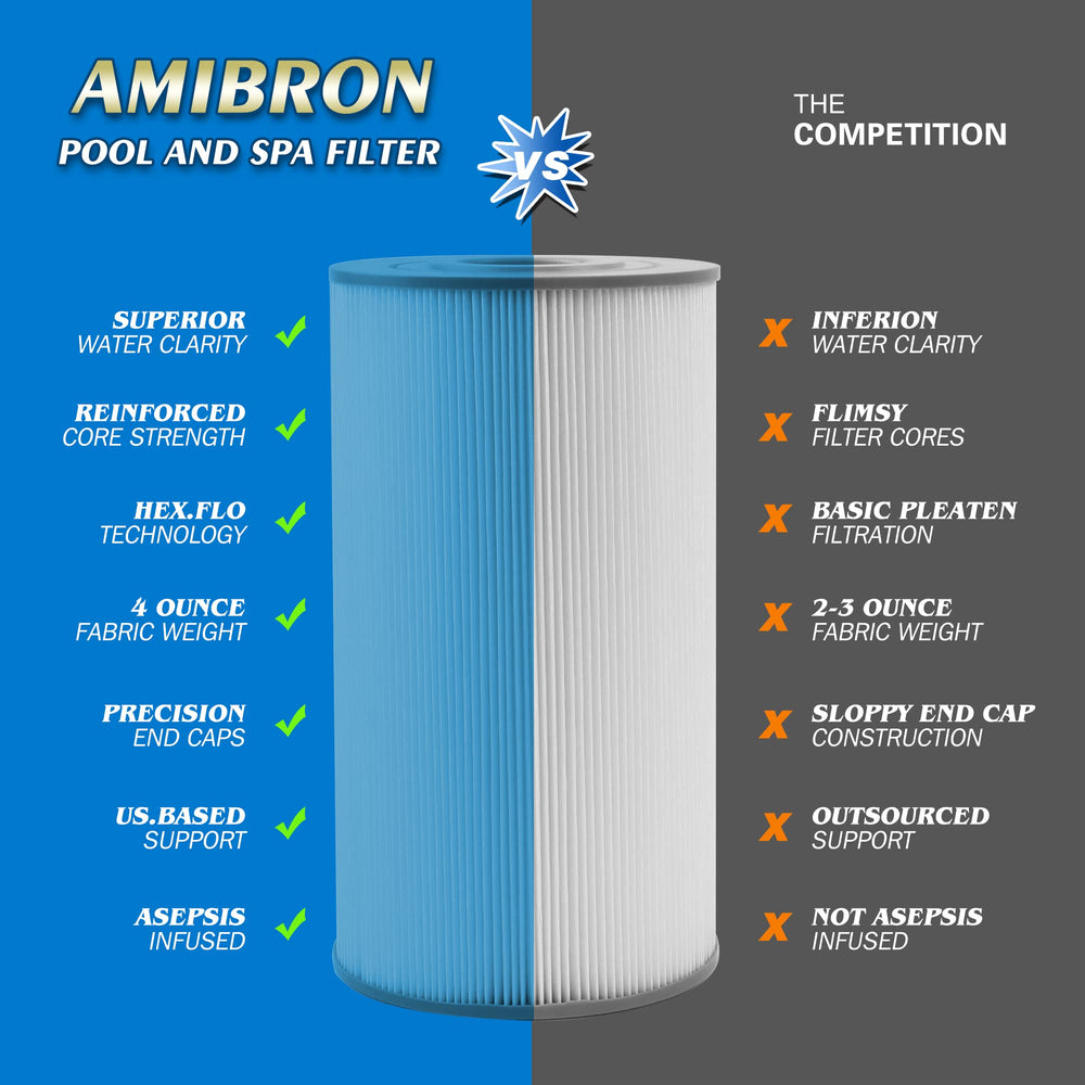 AmiBron filter installed in spa housing demonstrating easy replacement benefit