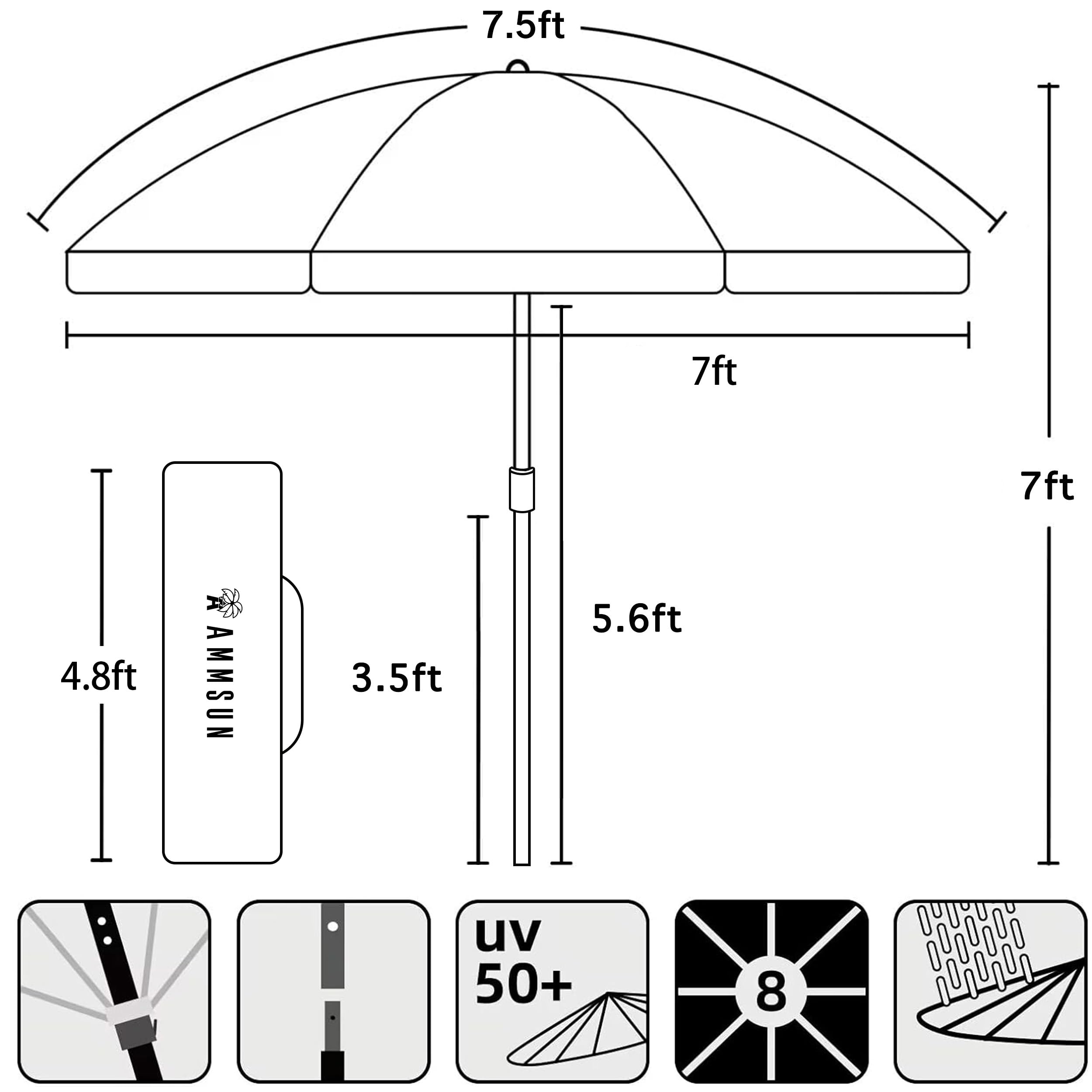 AMMSUN backyard setup showing umbrella shading patio furniture for outdoor comfort