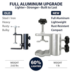 AMMSUN clamp mounted on railing demonstrating stable outdoor attachment benefit