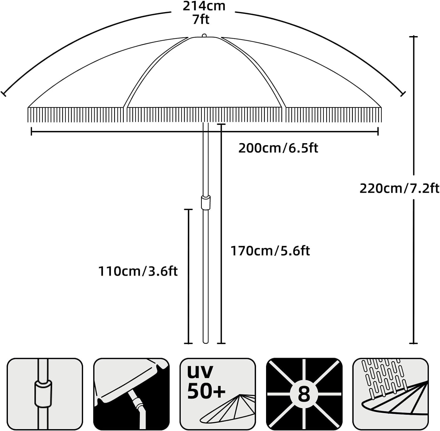 AMMSUN umbrella over patio table creating comfortable shaded dining