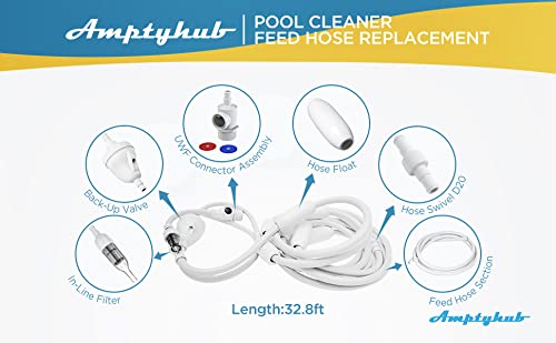Amptyhub hose laid out with ruler to show full 32.8ft length for coverage