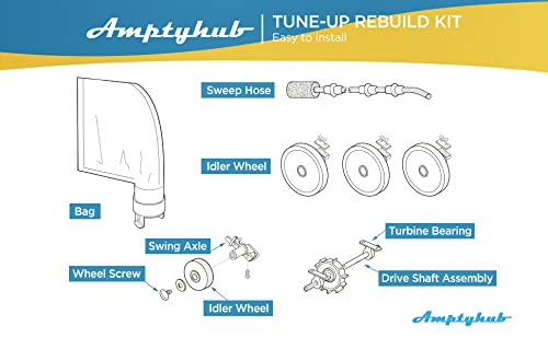 Amptyhub bearings and turbine detail highlighting reduced friction benefit