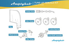 Amptyhub bearings and turbine detail highlighting reduced friction benefit