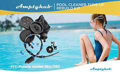 Amptyhub close-up of wheel and tire revealing improved traction benefit