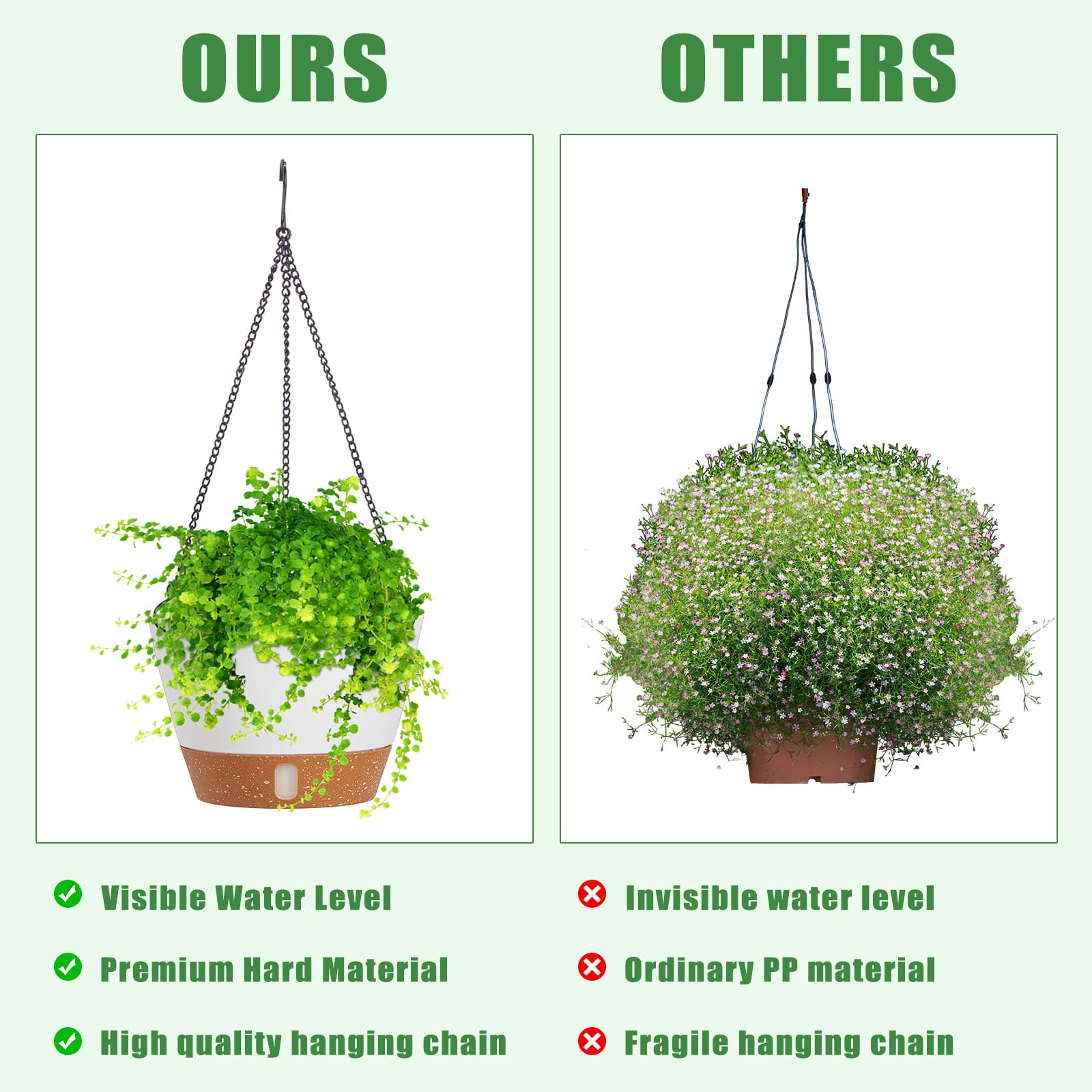 Amyhill planter hung on balcony with trailing plant, demonstrates space-saving and decorative benefit