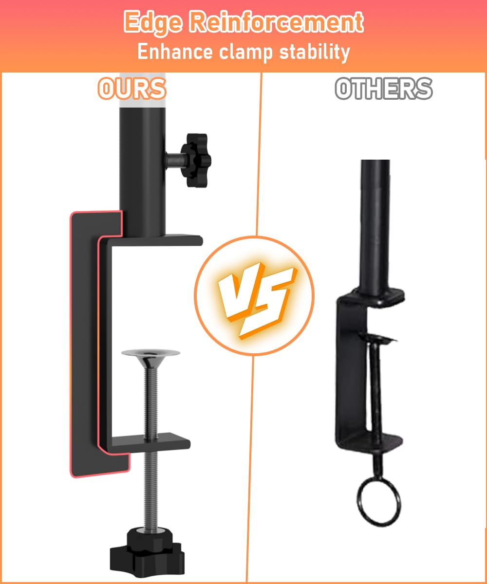 AnBaiMei pole connection and locking screw detail, ensures quick secure assembly