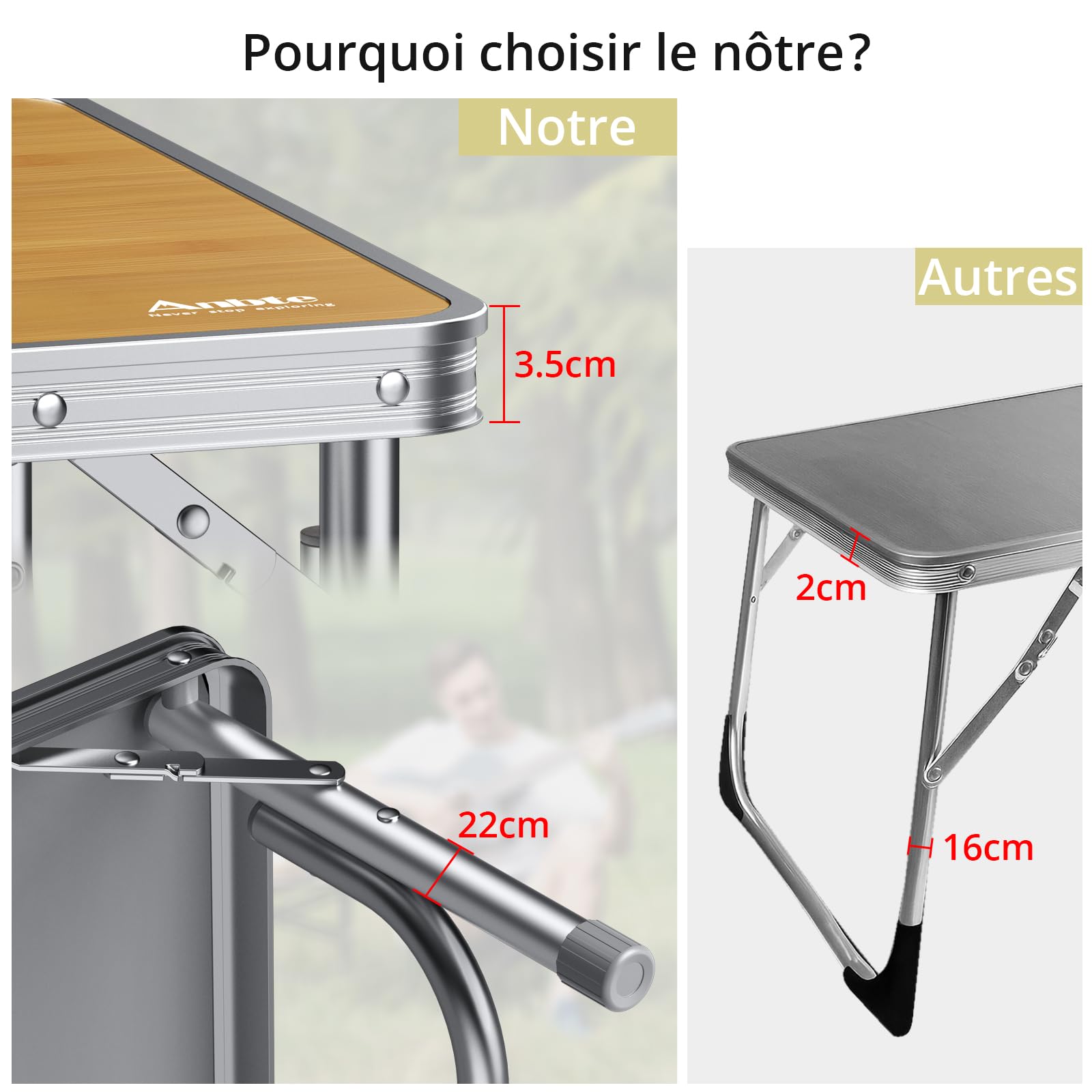 Anbte used as bedside table showing comfortable low-height workspace