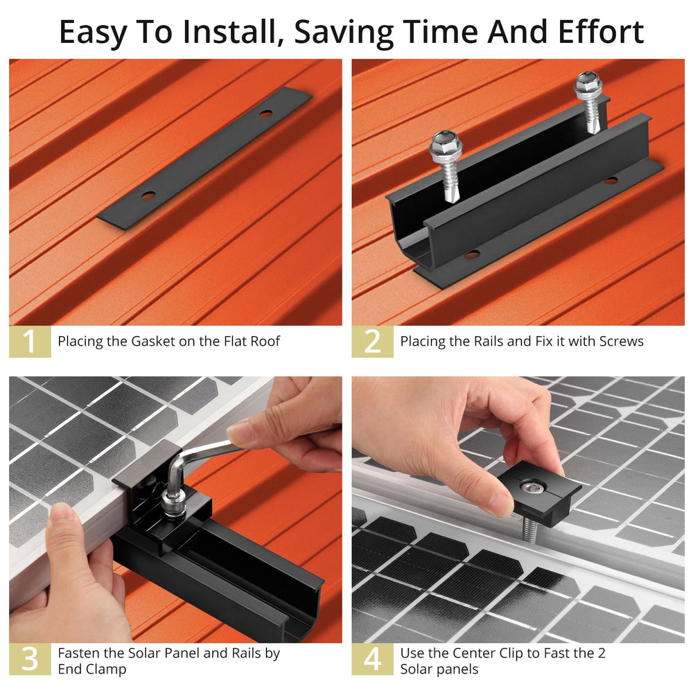 Anbte stainless screws and EPDM pads conveying corrosion protection