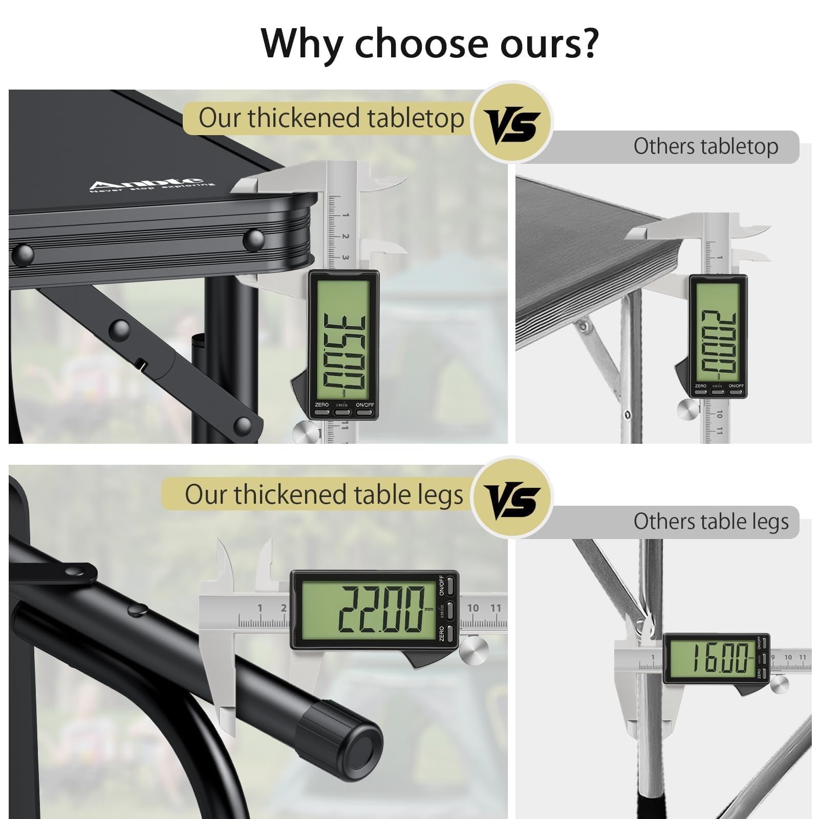 Anbte tabletop edge showing 1.4-inch thickness for durable surface