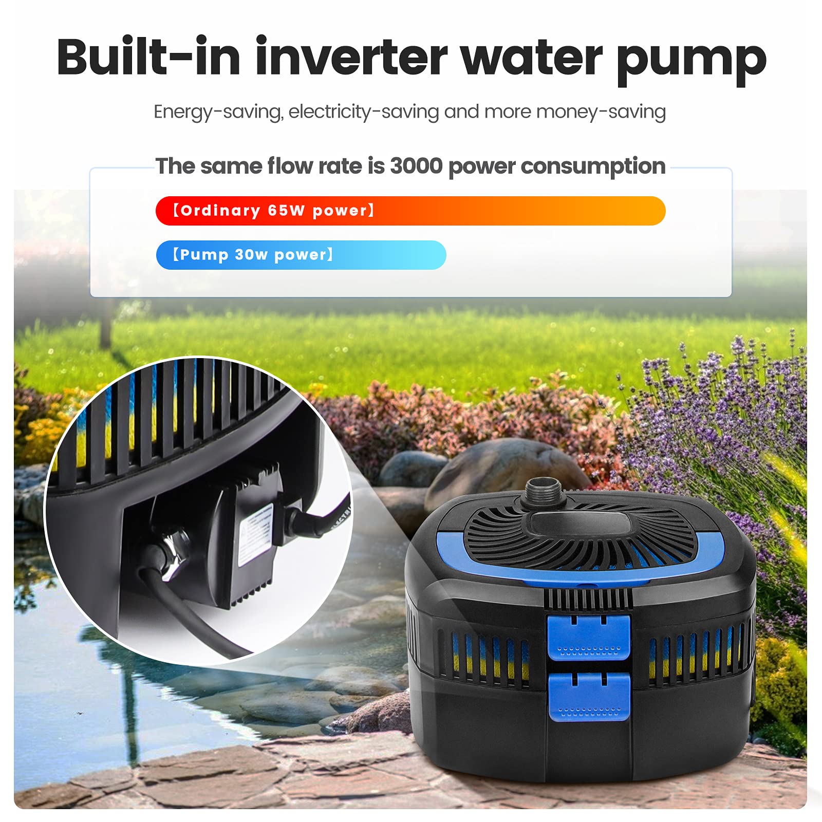 ANBULL open filter chamber with sponges highlighting easy maintenance benefit