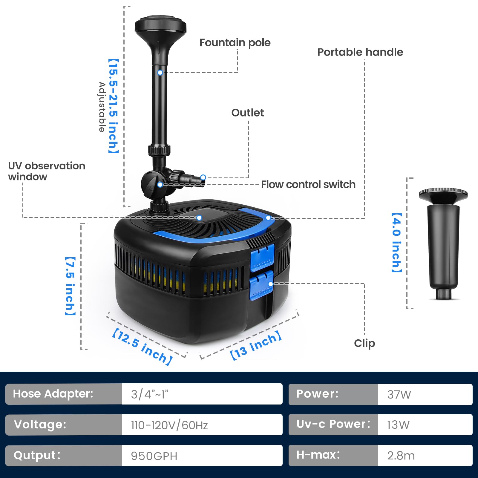 ANBULL long power cord detail enabling flexible placement benefit