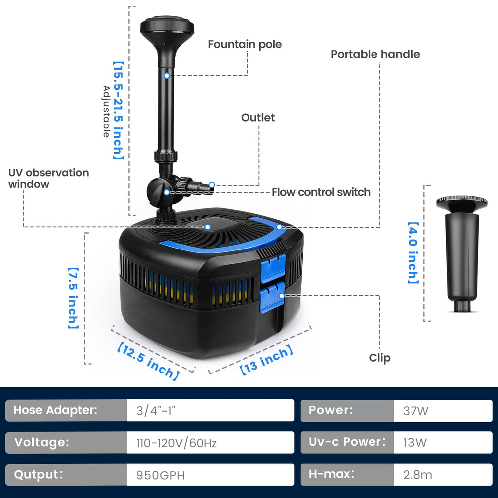 ANBULL long power cord detail enabling flexible placement benefit