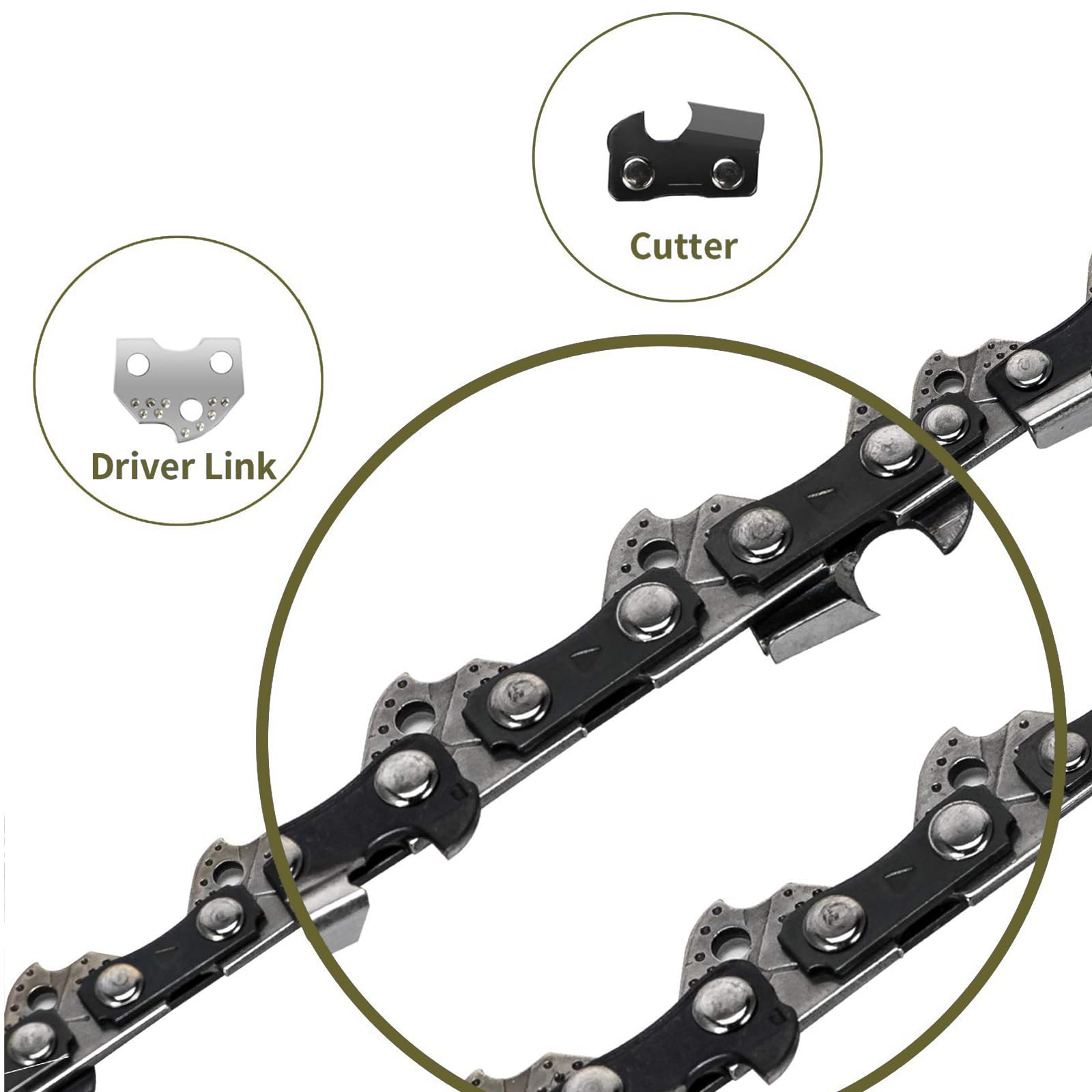 ANCKNE stacked five chains ready for rotation to minimize downtime