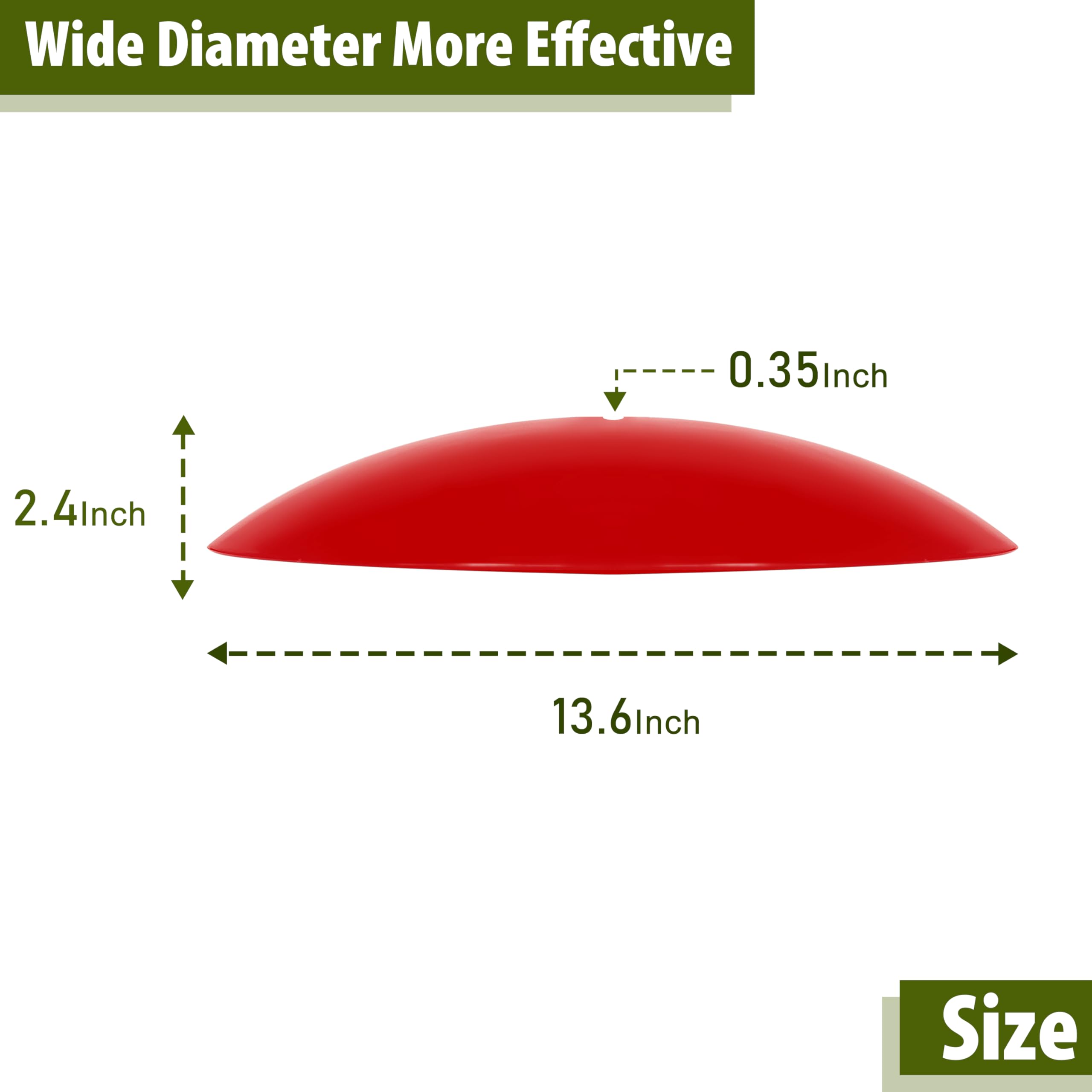 andergi top detail demonstrating water-shedding design benefit