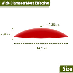 andergi top detail demonstrating water-shedding design benefit
