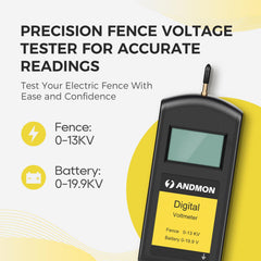 ANDMON LCD closeup displaying voltage numbers for easy, visible measurement