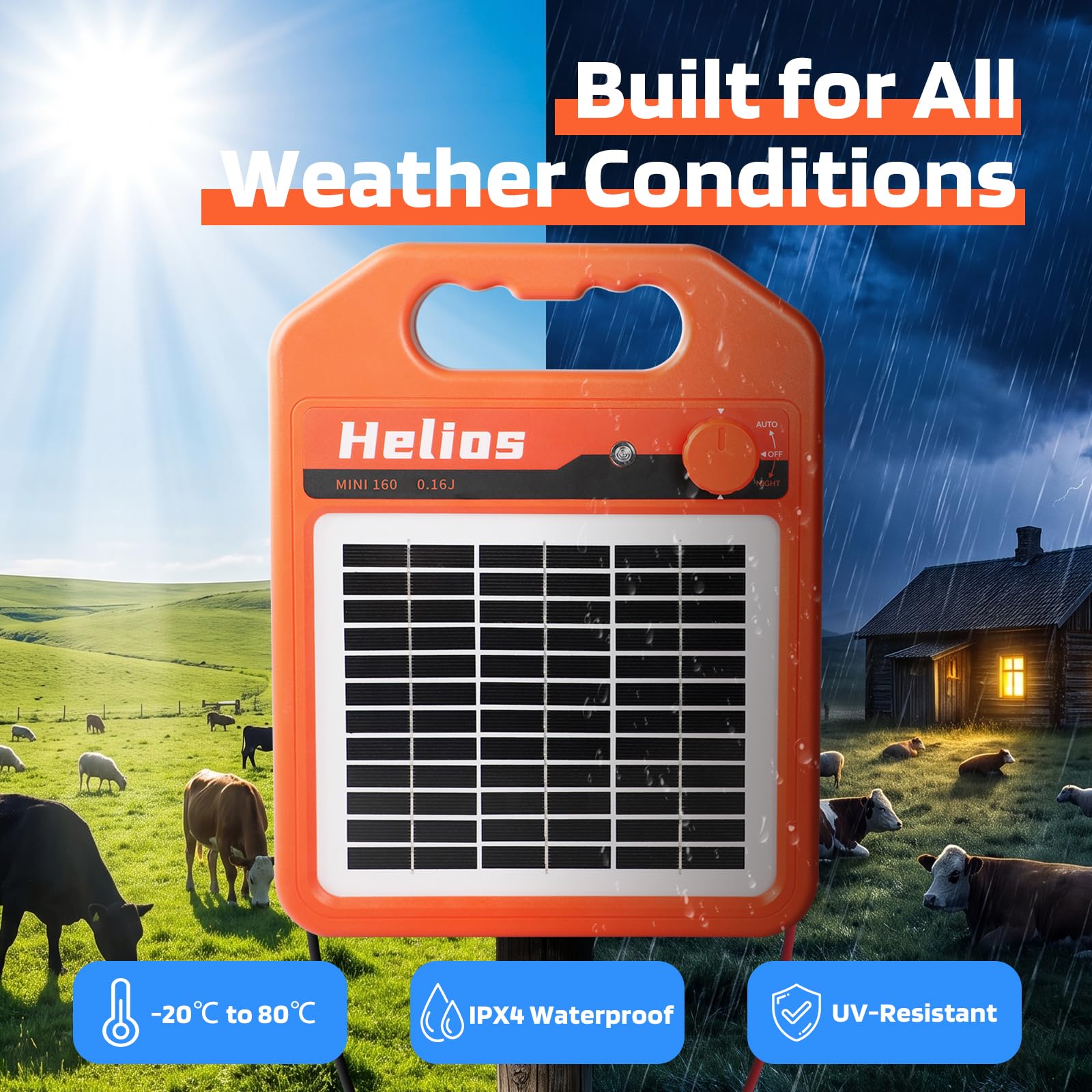 ANDMON MINI160 powering pasture fence with horses for livestock safety