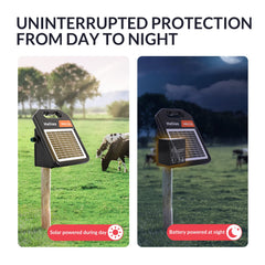 ANDMON MINI250 mounted on T‑post with 360° rotation for optimal sun exposure and easy relocation