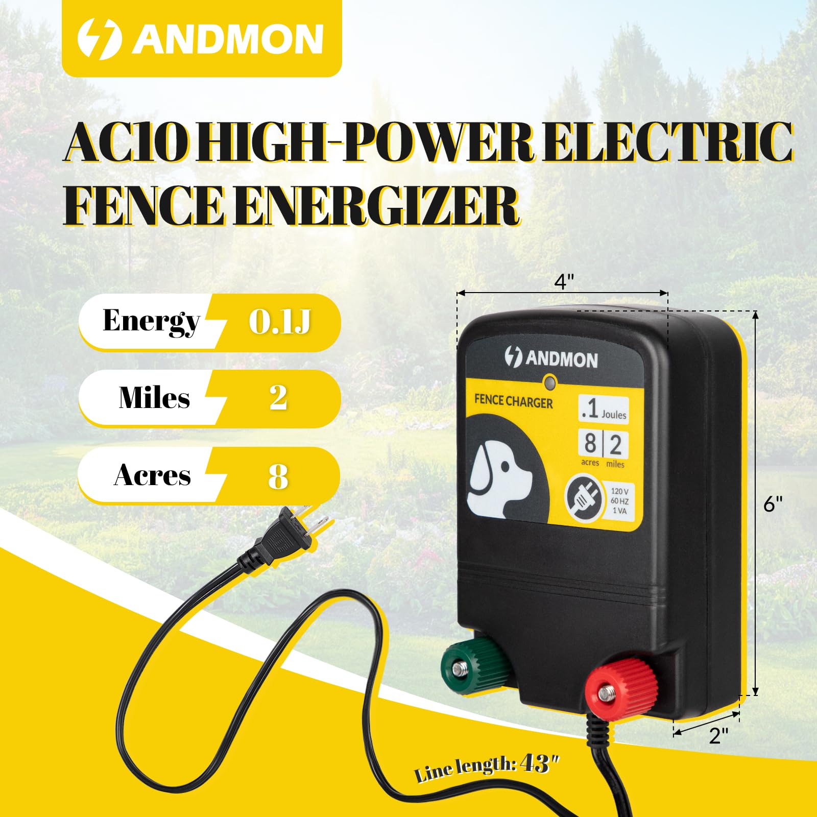 ANDMON side panel connections with terminals and plug for easy installation