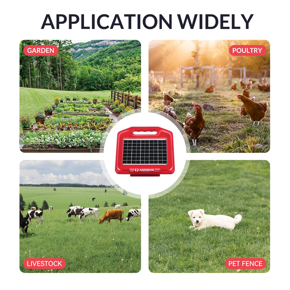 ANDMON weatherproof casing detail highlighting UV-resistant, waterproof durability outdoors