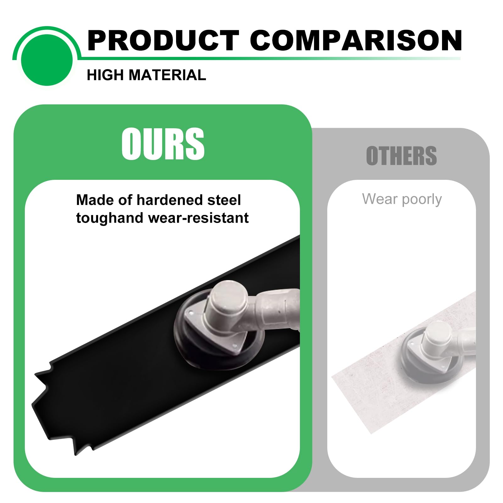 Close-up of Andorm AC04215 blade edge highlighting hardened steel for longer wear