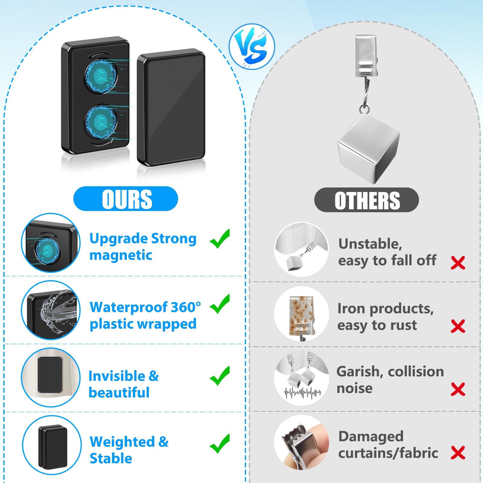 ANGAR weights clamped on outdoor curtain illustrating wind-stability benefit