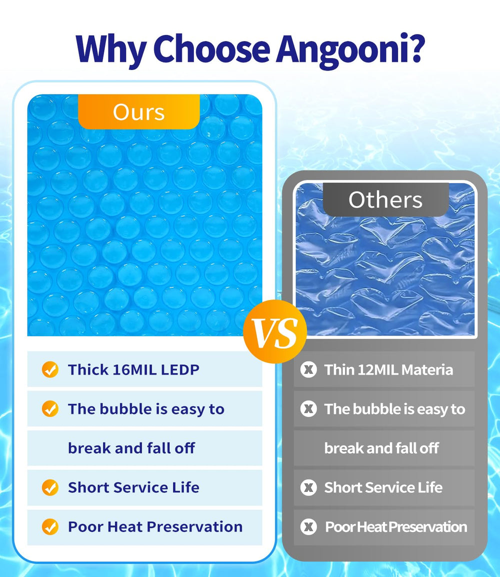 Angooni blanket on a backyard spa showing solar heating and reduced maintenance benefit
