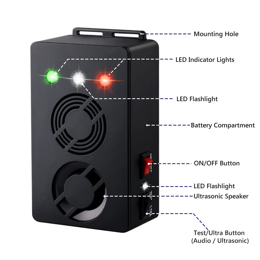Angveirt flashing strobe light in dark setting illustrating visible deterrent