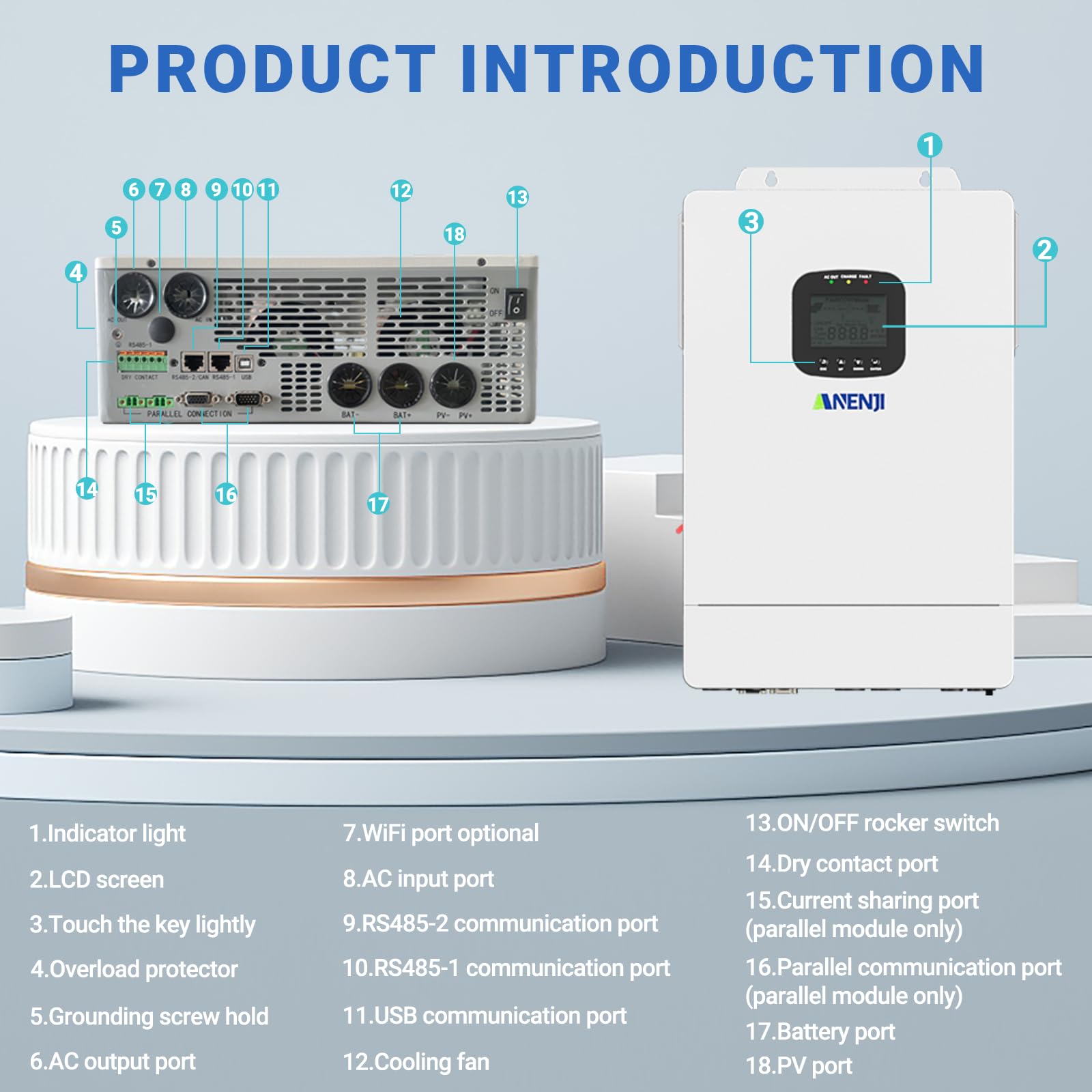 Aninerel MPPT wiring detail highlighting solar input and charging reliability