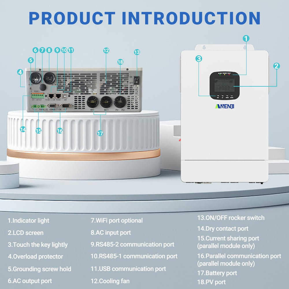 Aninerel MPPT wiring detail highlighting solar input and charging reliability