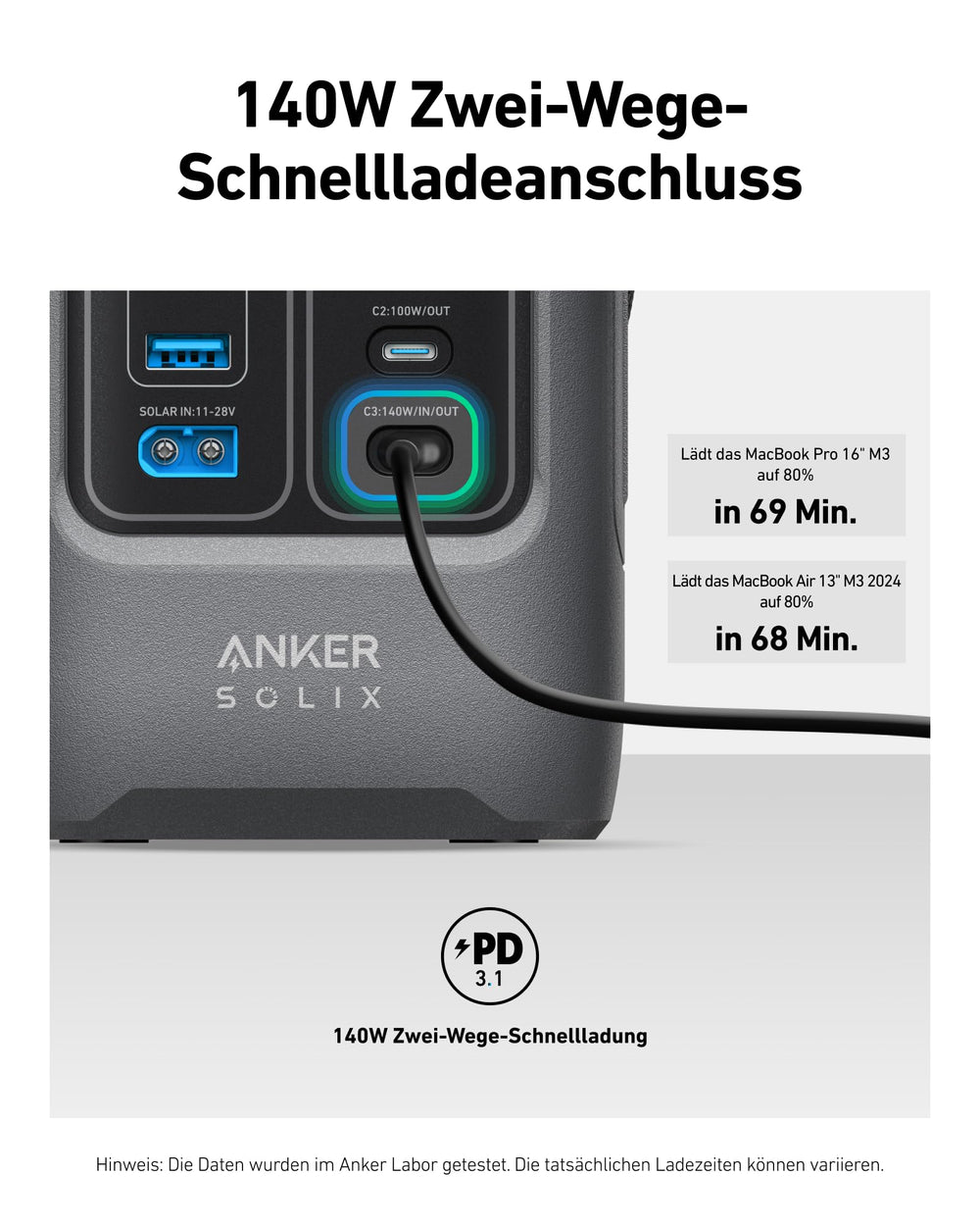 Anker SOLIX C200 held in hands showing lightweight size for convenient transport